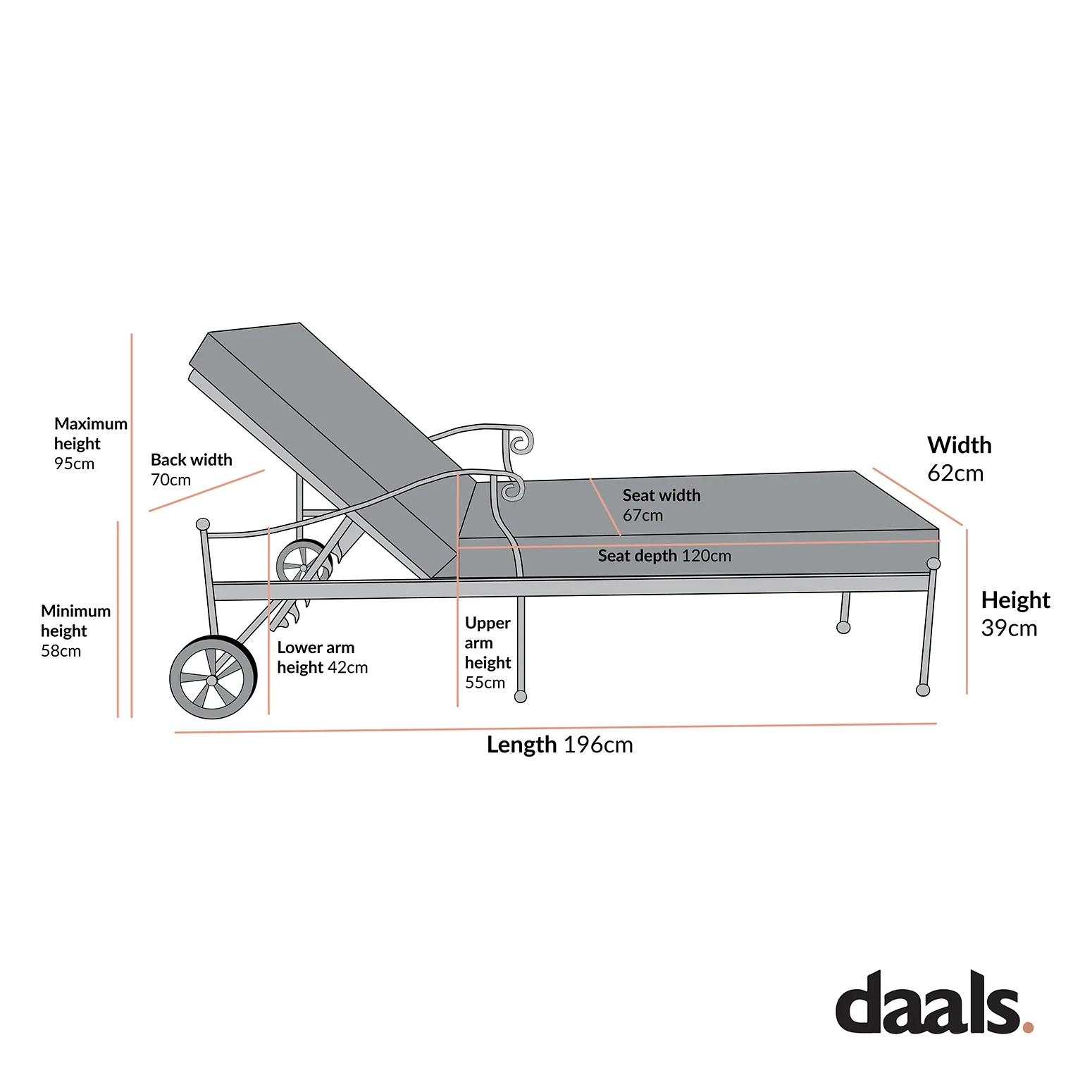 Haymes Metal Sun Lounger with Wheels, Reseda Green - Image 3
